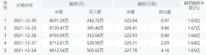 芳源股份2.jpg 芳源股份2.jpg