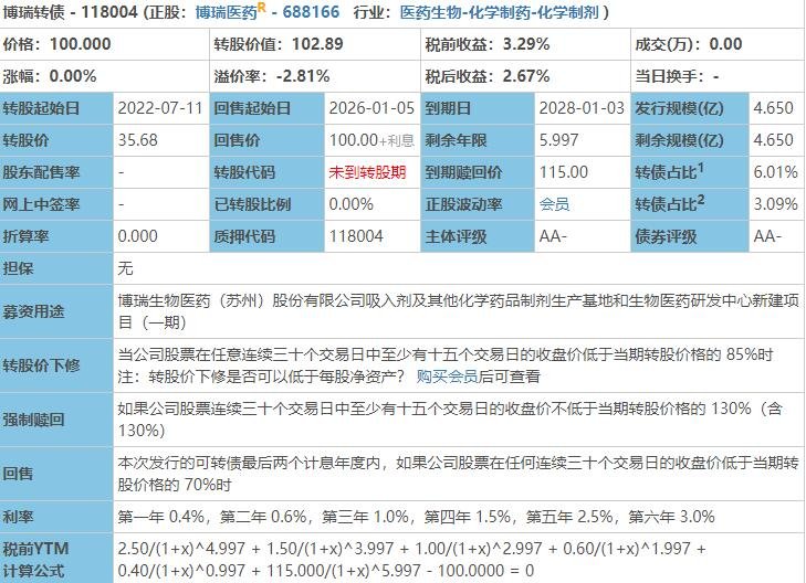 博瑞转债价值分析.jpg