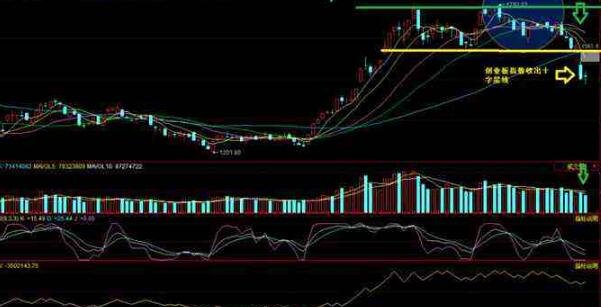 股票敏感期.jpg 股票敏感期.jpg