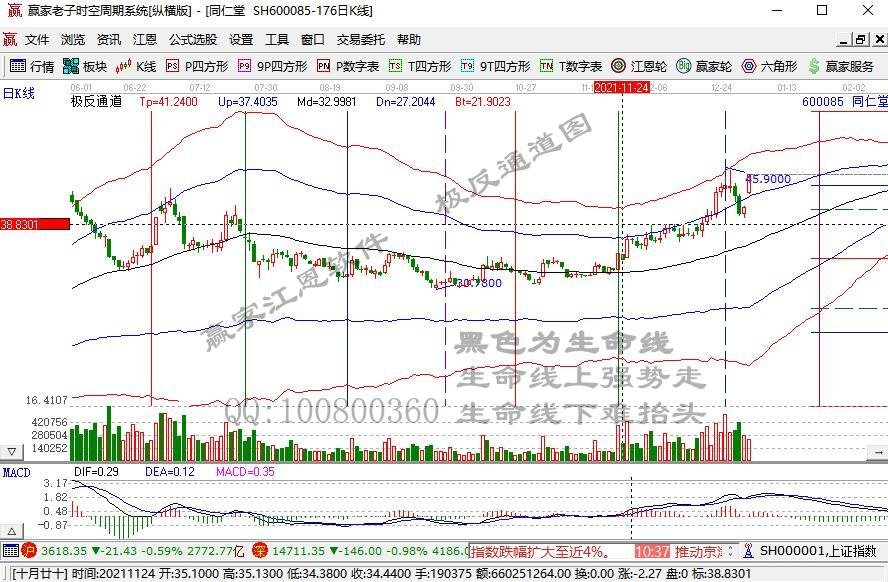 赢家财富网>股票>个股掘金>正文888_582