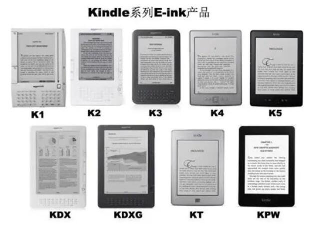 Kindle电子书阅读器.jpg