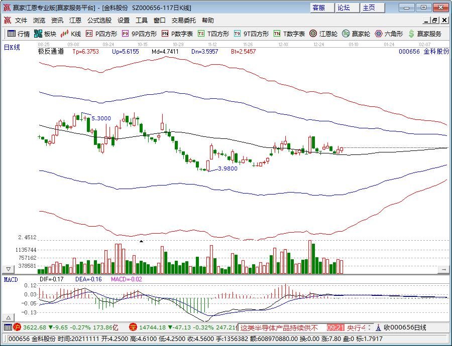 金科股份.jpg 金科股份.jpg