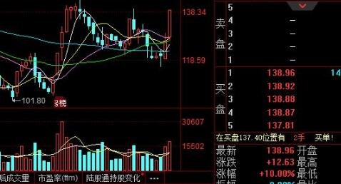 股票主力資金.jpg 股票主力資金.jpg