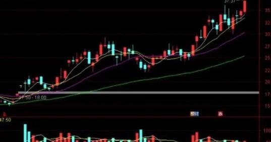 操縱股票.jpg 操縱股票.jpg