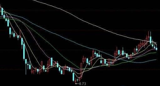 操縱市場(chǎng).jpg 操縱市場(chǎng).jpg