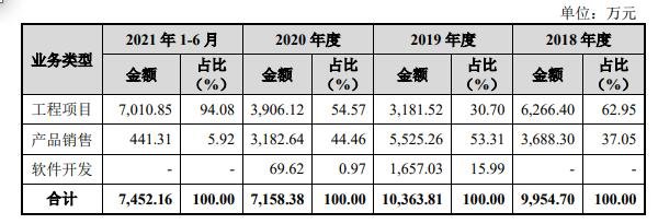 信息化綜合解決方案.jpg 信息化綜合解決方案.jpg