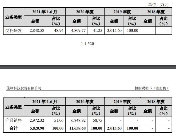網(wǎng)絡(luò)信息安全服務(wù).jpg 網(wǎng)絡(luò)信息安全服務(wù).jpg