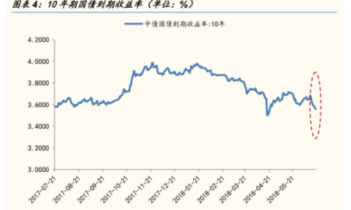 二級(jí)市場(chǎng) 股票對(duì)沖.png