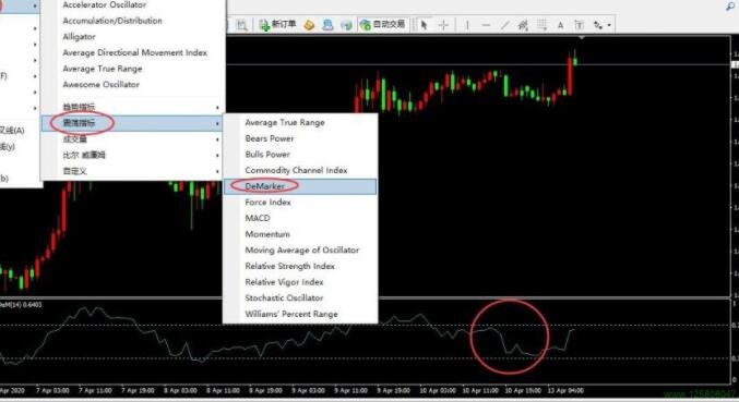 DEM指標(biāo).jpg DEM指標(biāo).jpg
