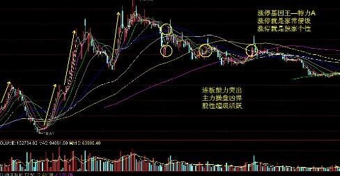 股票集合競(jìng)價(jià).jpg 股票集合競(jìng)價(jià).jpg