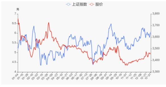 南京公用.jpg 南京公用.jpg