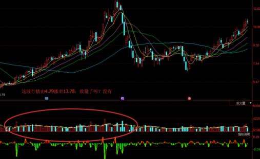 股票 基礎(chǔ)分析知識(shí).png