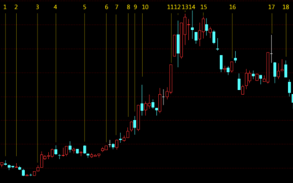 股票 超短線能手.png