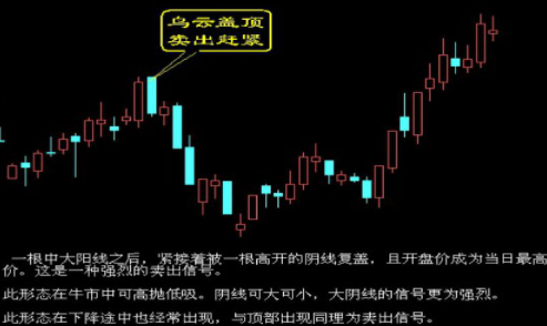 股票雙突信號 是啥意思.png 股票雙突信號 是啥意思.png