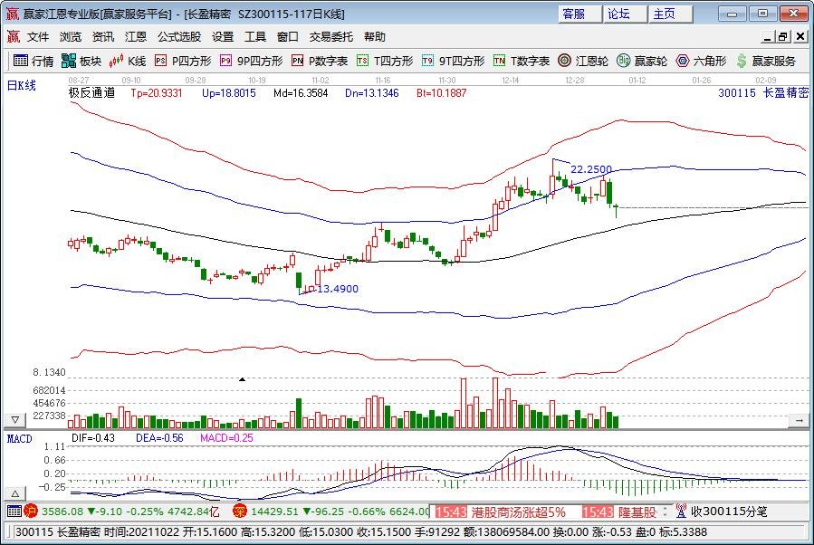 長盈精密.jpg 長盈精密.jpg