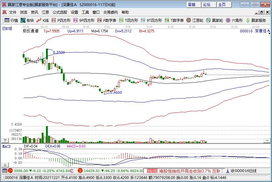 深康佳A.jpg 深康佳A.jpg