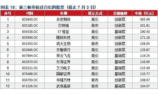 股票受讓 是什么.png 股票受讓 是什么.png