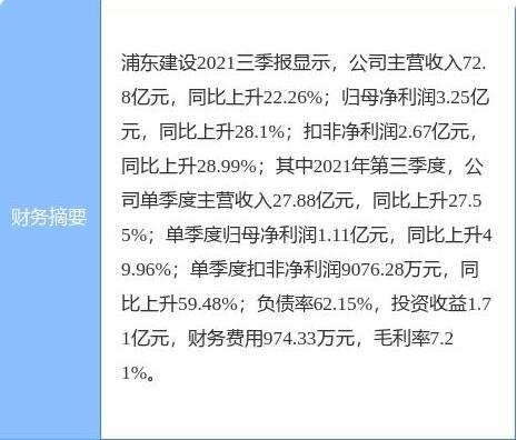 財務摘要.jpg 財務摘要.jpg