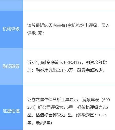 浦東建設.jpg 浦東建設.jpg