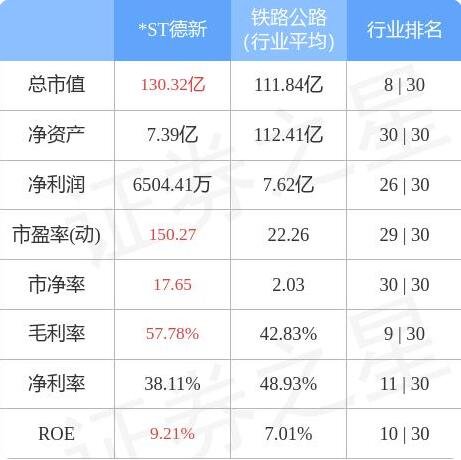 德新.jpg 德新.jpg