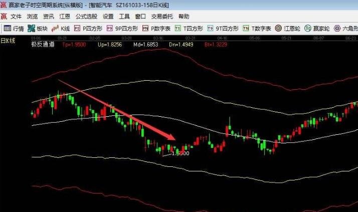 虧損嚴(yán)重.jpg 虧損嚴(yán)重.jpg