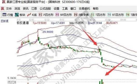 股票虧損.jpg 股票虧損.jpg