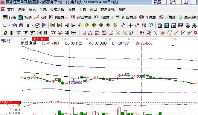 半導(dǎo)體1.jpg 半導(dǎo)體1.jpg