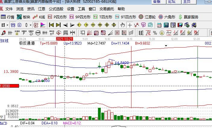 半導(dǎo)體2.jpg 半導(dǎo)體2.jpg