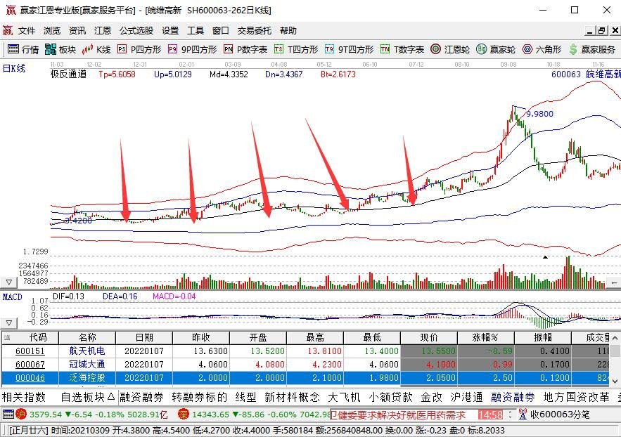 固定投入法.jpg