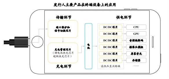 主要產(chǎn)品.jpg 主要產(chǎn)品.jpg