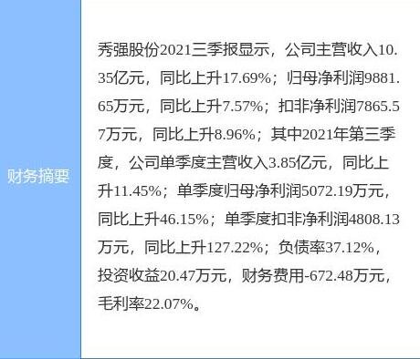 秀強(qiáng)股份.jpg 秀強(qiáng)股份.jpg