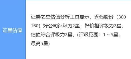 秀強(qiáng)股份.jpg 秀強(qiáng)股份.jpg