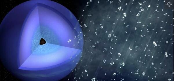 天王星和海王星上真的有“钻石雨”吗？什么是钻石雨？.jpg