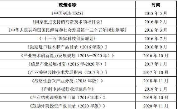 政策名稱.jpg 政策名稱.jpg