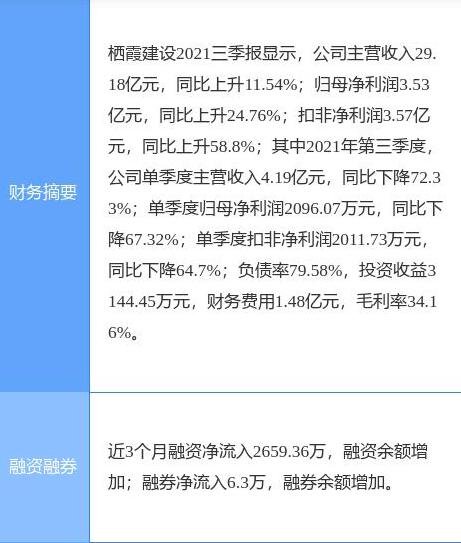 棲霞建設(shè).jpg 棲霞建設(shè).jpg