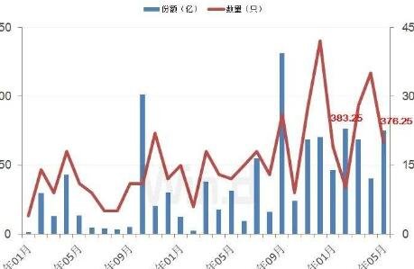 股票型.jpg 股票型.jpg
