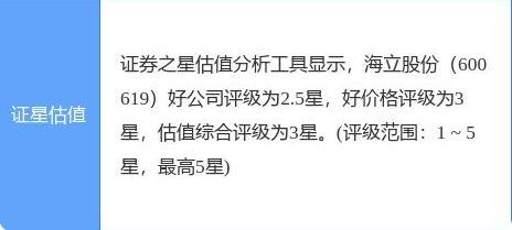 海立股份1.jpg 海立股份1.jpg