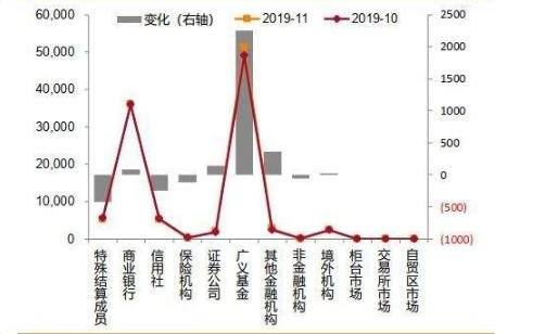 融賣.jpg 融賣.jpg