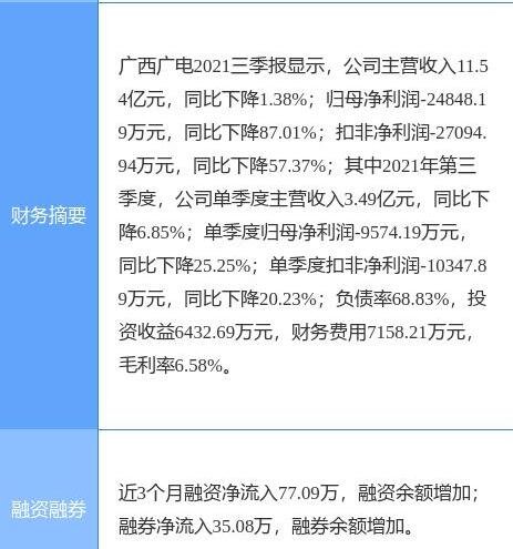 廣西光電1.jpg 廣西光電1.jpg