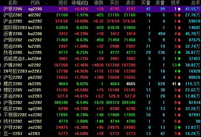 期貨.jpg 期貨.jpg