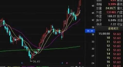 主力.jpg 主力.jpg