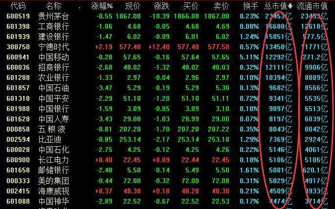 whatsapp和微信的区别