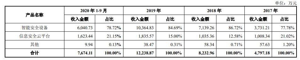 按销量分析.jpg