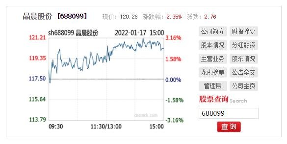 晶晨.jpg 晶晨.jpg