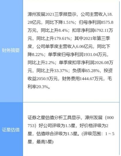 漳州.jpg 漳州.jpg