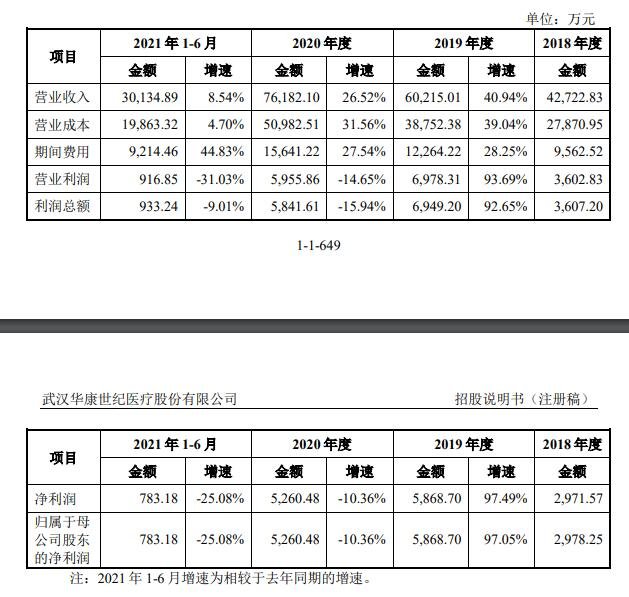 經(jīng)營(yíng)成果分析.jpg 經(jīng)營(yíng)成果分析.jpg
