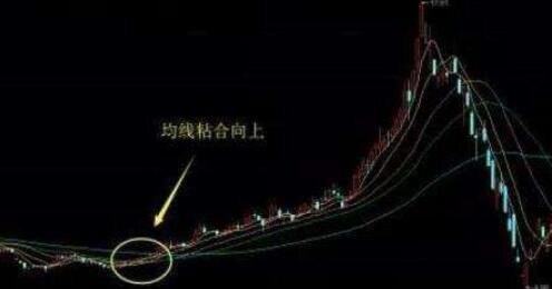 周線.jpg 周線.jpg