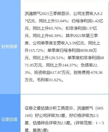 燃?xì)?jpg 燃?xì)?jpg