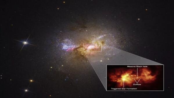 高分辨率分析揭示了 500 光年长的流出物从黑洞喷涌到一个活跃的恒星托儿所.jpg