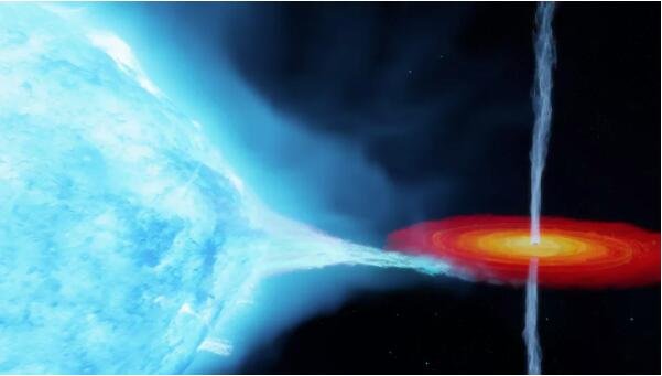 艺术家对天鹅座 X-1 系统的印象，该系统包括一个恒星质量的黑洞，它与距离地球 7,200 光年的伴星一起运行.jpg